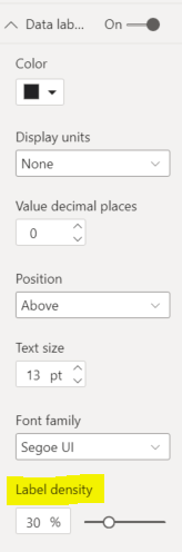 Screen shot showing the Power BI formatting pane, data labels section. Screenshot highlights how to turn down label density.
